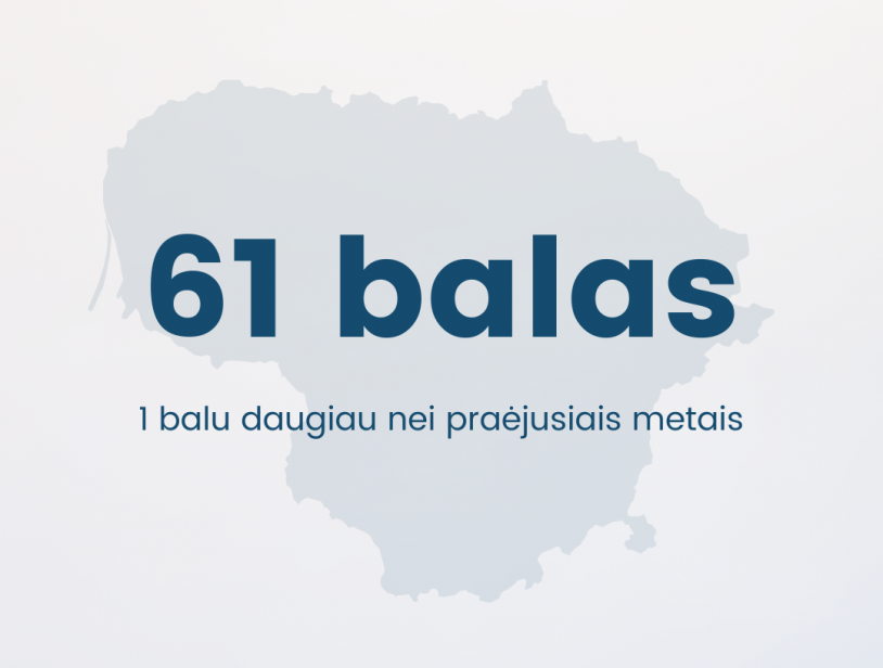 Korupcijos suvokimo indekso teigiamas pokytis rodo antikorupcinę pažangą